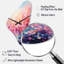 Horloge murale 3D Cotton Candy I - Boomerang Shape-104145001