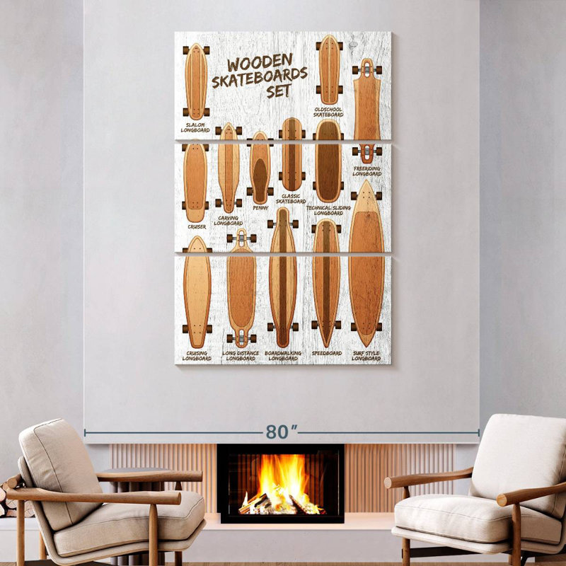 Senne Wood Skateboards Chart