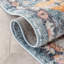 Rodeo Oriental Synthetic Area Rug-37927277