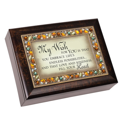Aimslee Plastic Memory Box