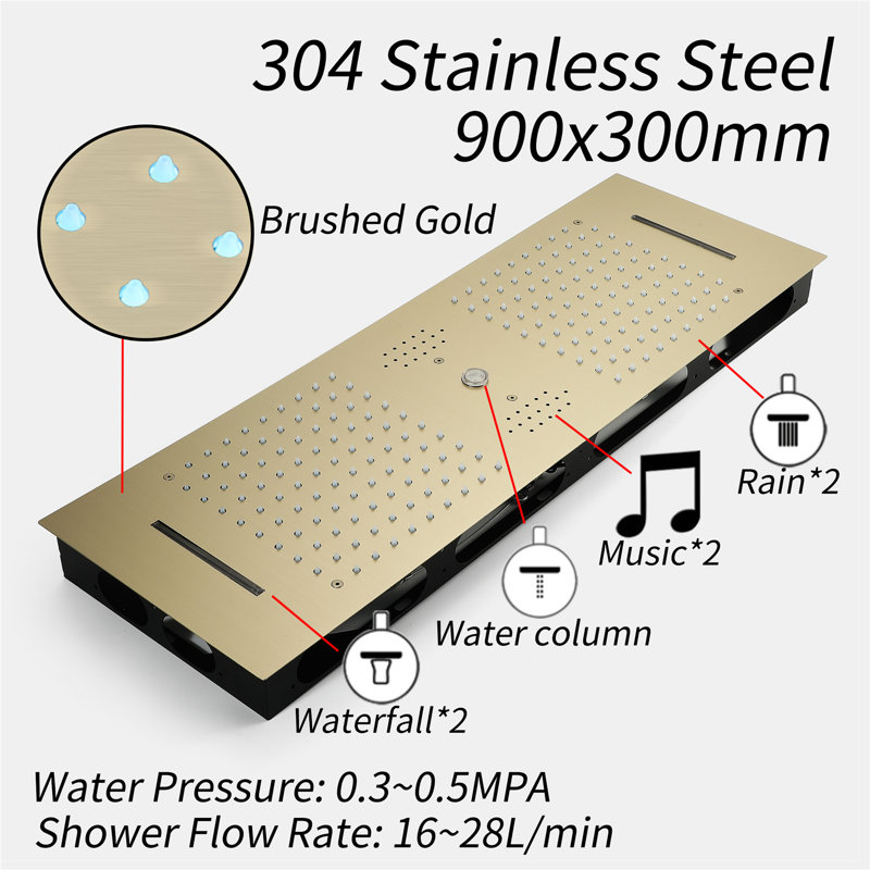 All-In-One Kit with Rough in-Valve, Brushed Gold