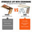 12 - Step Aluminium Lightweight Attic Ladder