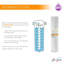 Système de filtration d'eau Max Water 3 étapes (bon pour les puits, les citadins et les chalets) 20 po Whole House