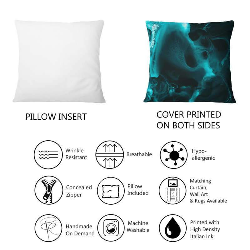 Coussin Turquoise Cloud Art liquide I - imprimé moderne 1