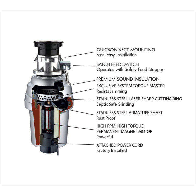 1/2 HP Batch Garbage Disposal