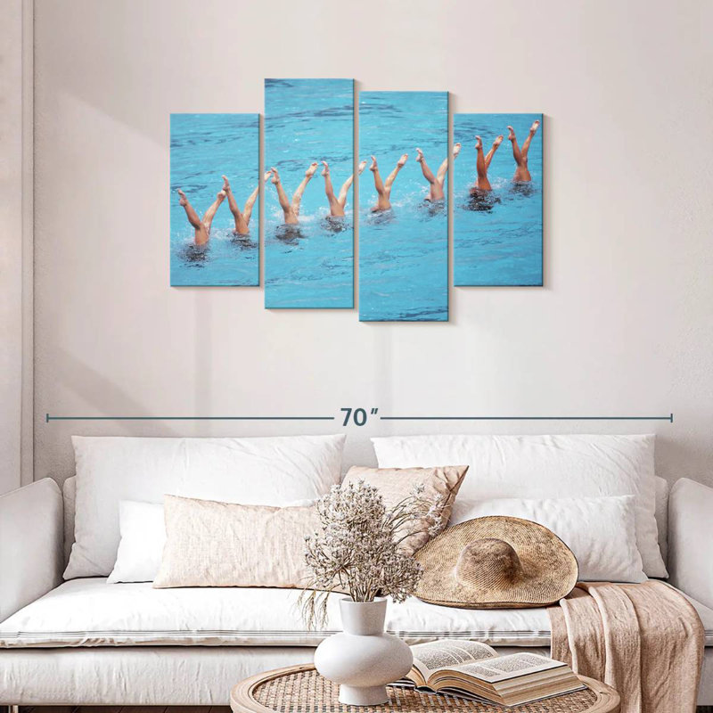 Synchronized swimmers routine Sireci