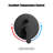 Pressure-Balanced (Temperature And Volume) Complete Shower System