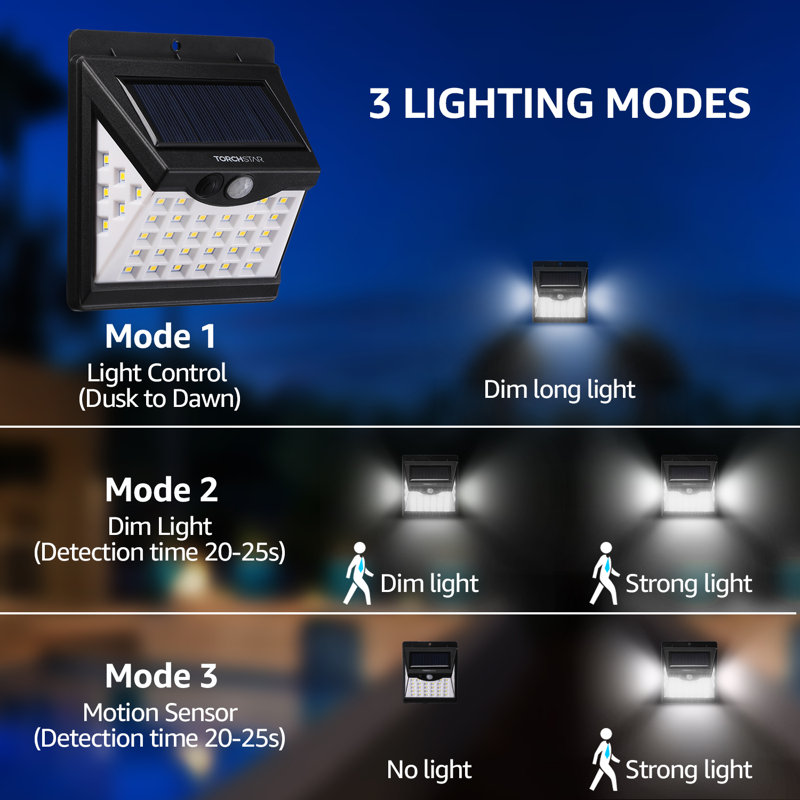 2-Watt 40 Led Outdoor Security Wall Pack With Motion Sensor, 6500K Pure White, Black