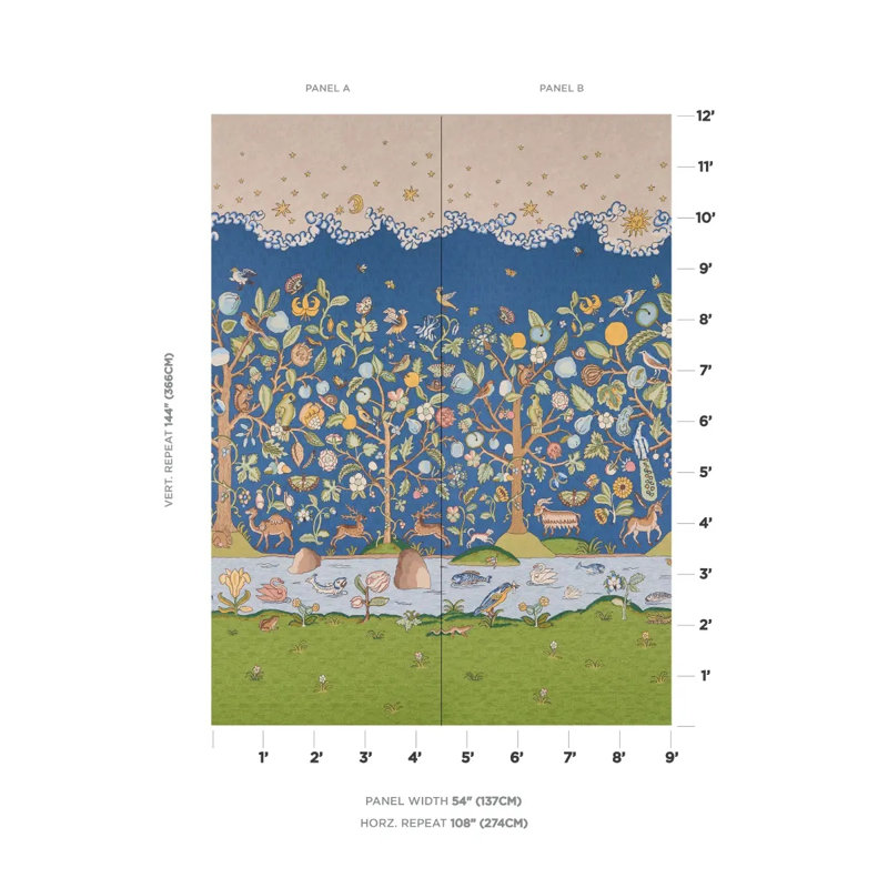 Chaucer's Forest Panel Set, Slate