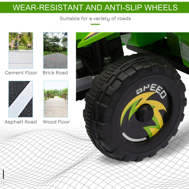 Green 6-Volt Kids Electric Quad Ride-On Vehicle