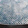Rufus 100 Performance Abstract Rug