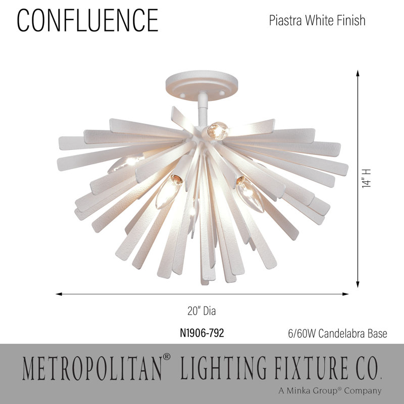 Confluence Flush Mount, Piastra White