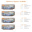 Matelas hybride moyen de luxe 10 po-1297943925
