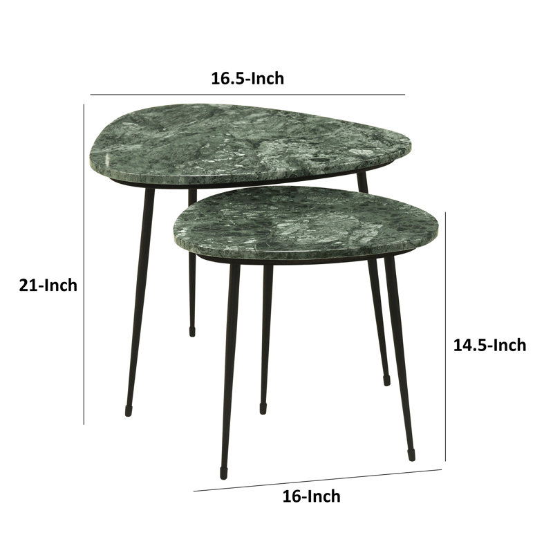 Nesting Tables