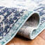 Madison Oriental Area Rug In Teal / Navy-1922117777