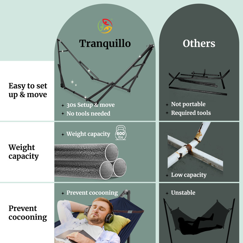 Aegean Blue Double Camping Hammock with Adjustable Stand