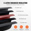 VEVOR Water Resistant Sauna Blanket