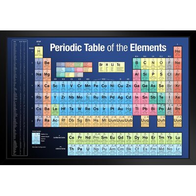 Periodic Table Of Elements 2021 2022 Edition Science Chemistry Classroom Educational Chart Atomic Number Electron Configurations Noble Gases White Woo -  Trinx, 5CD8188DA5A24767AE3EFF64EEE6059C