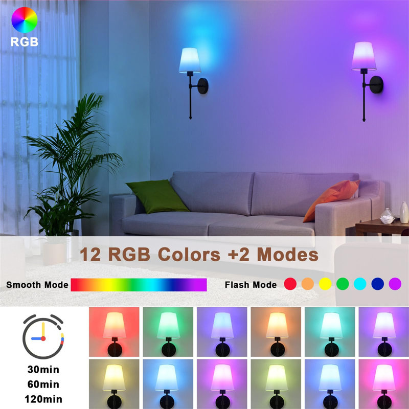 Candle Wall Light