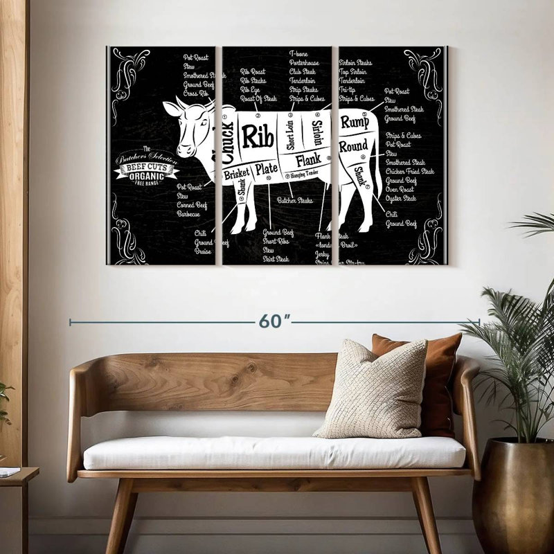 «Beef Cut Cut», impression murale sur toile, H 20 po x l 33 po x P 1,25 po