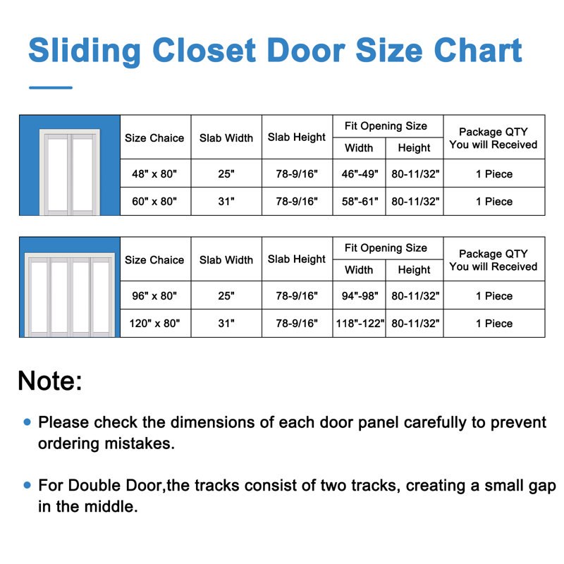 1 Lite Mirrored Glass White Primed Solid Core Sliding Closet Door With Hardware, 120" x 80.4"