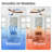 52 Inch Ceiling Fan with Light, 3 Light Walnut Solid Wood Blades,Remote Control,6-speed Reversible DC Motor for Bed Room,Dining Room,Living Room.