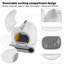 ABS+PC Self-Cleaning Litter Box