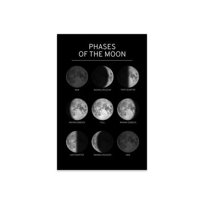 Tableau des Phases de la Lune - noir par GetYourNerdOn - non encadrée, impression