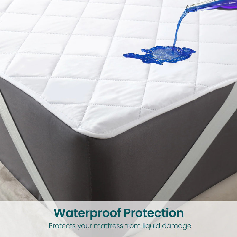 Protège-matelas imperméable avec sangle élastique, Très grand californien