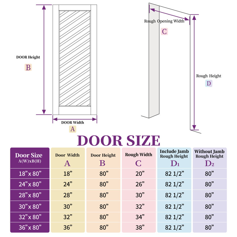 Porte simple en verre givré 24 po x H 80 po à 1 panneau de verre préfini blanc pré-fini blanc pour garde-robe de chambre de garde-manger