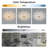 44.8" Straight Strip Geometric Ceiling Fan with Lights, 3 Colors 6 Speeds Low Profile Ceiling Fan with Light for Bedroom, Living Room-144213546