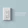 15 Tamper Resistant Decorator Outlet