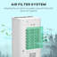 Indoor Portable Evaporative Cooler