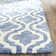 Dip Dye Hand Tufted Wool Geometric Rug