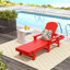 Geoff 77.6" Long Outdoor All-Weather Poly Reclining Single Chaise-1474125037