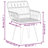 Madancy Patio Dining Set with Square Table-1756828557-1756828559