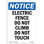 Electric Fence Do Not Climb Do Not Touch Sign