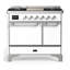 Majestic III Series 40 Inch Dual Fuel Range with 6 Sealed Burners, Griddle, in White (Natural Gas, Copper Trim)-1341391963-1341391968-1341391954