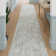 Kaira Soft Non-Slip Indoor Rug