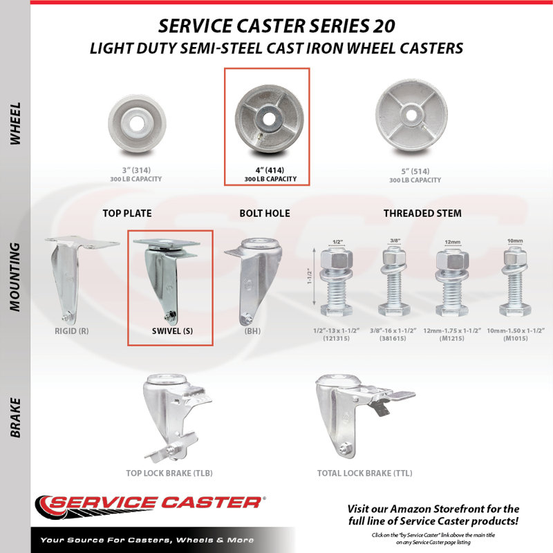 4-Piece Semi Steel Caster Set