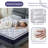 Cooling 10 Inch Medium Euro Top Pocket Spring With Gel Memory Foam Hybrid Mattress In A Box-962420630