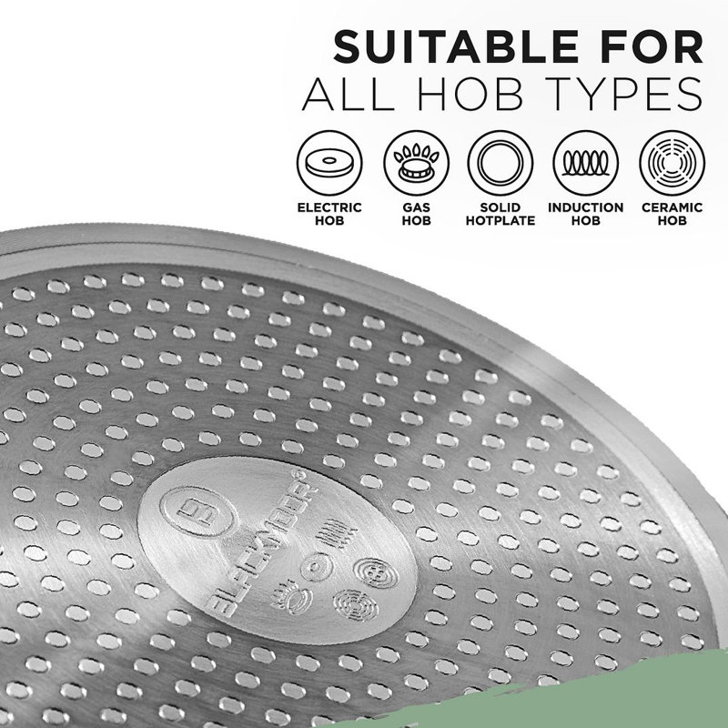 Cookware Set
