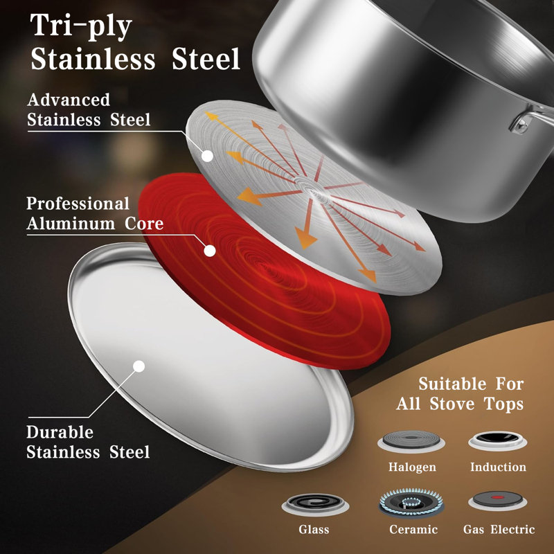 14 - Piece Non-Stick Stainless Steel Cookware Set, Silver