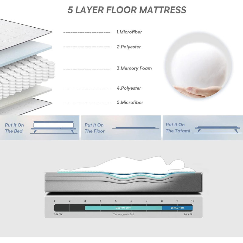 Matelas de futon pour matelas de sol japonais, Grand lit court