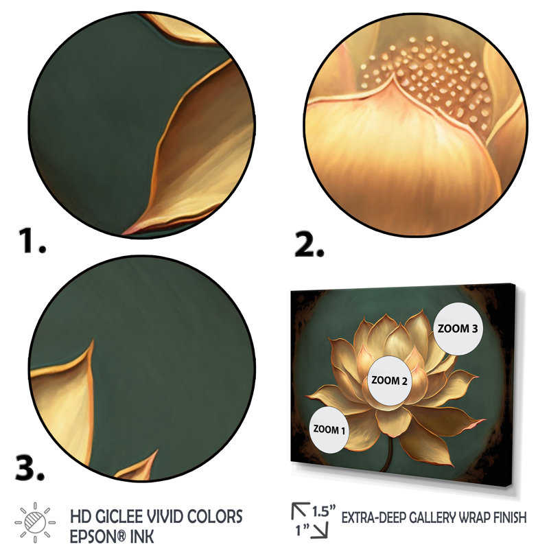 «Blossoming White Vintage Lotus», art mural Lotus, H 30 po x l 40 po x P 1,5 po, Toile tendue