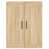Sonoma Oak is out of stock