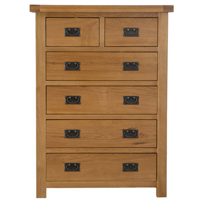 Chest of Drawers Under £300