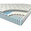 Matelas en mousse viscoélastique 12 po-1717080373