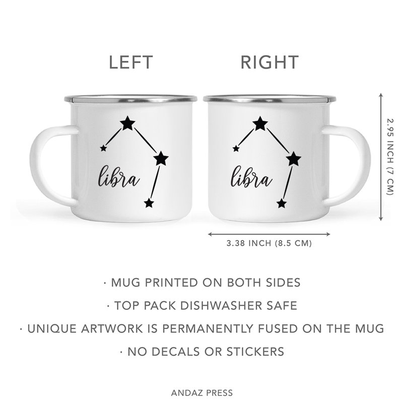 Tasse à café Zodiac, Balance