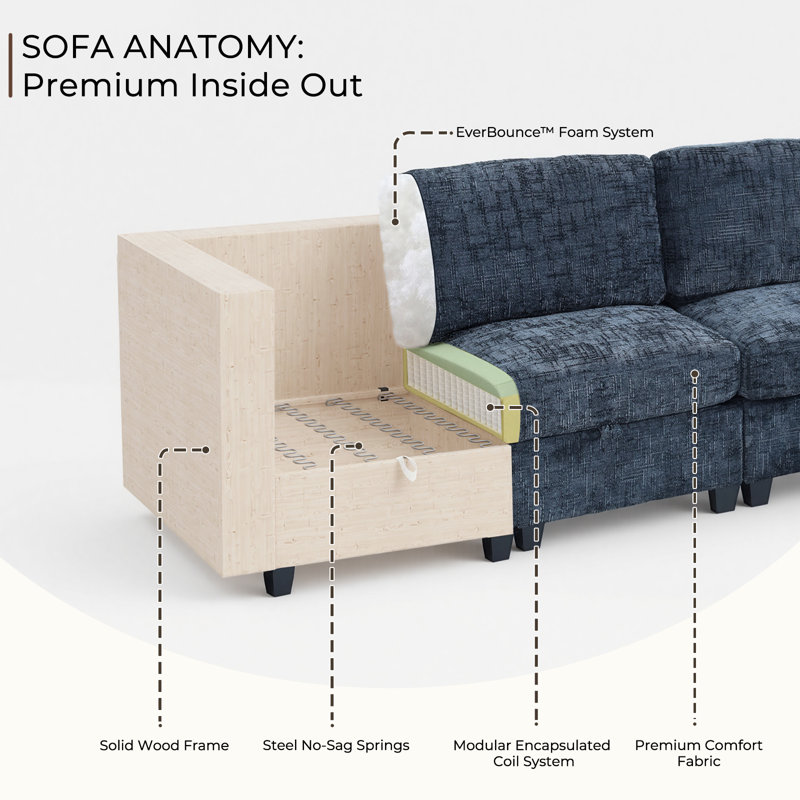 92" Modular Sectional Sofa with Storage & Removable Covers, L-Shaped Convertible 4-Seater Couch with Movable Ottoman, Modern Sleeper-Ready Sectional